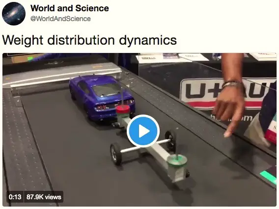 Weight distribution dynamics video - car with trailer