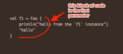Scala anonymous class example - passing a block of code