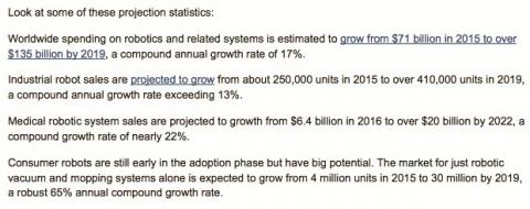Projected growth of robot markets