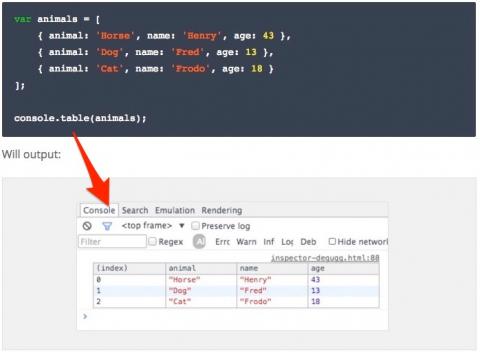 JavaScript console.table logging/debugging output