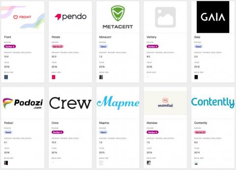 A collection of startup Pitch Decks