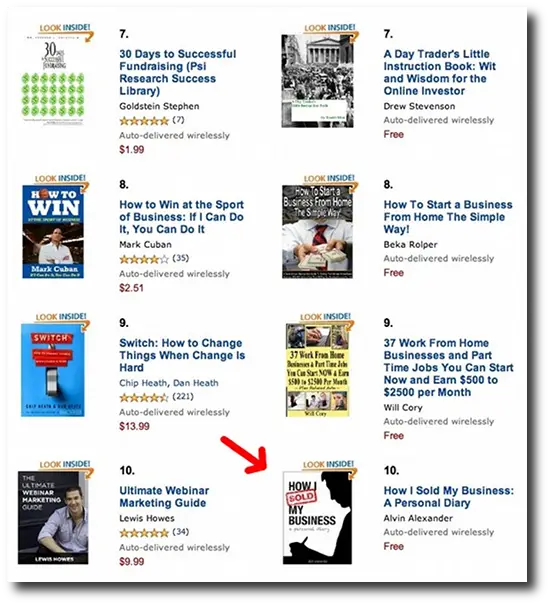 Amazon Kindle KDP Select Free Promotion - Number 10 bestseller
