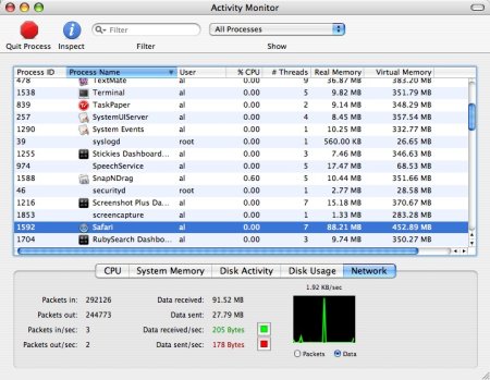 mac os system monitor