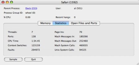 The detailed Activity Monitor for a Safari instance.