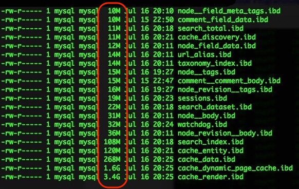 sorting-unix-ls-command-output-by-filesize-alvinalexander