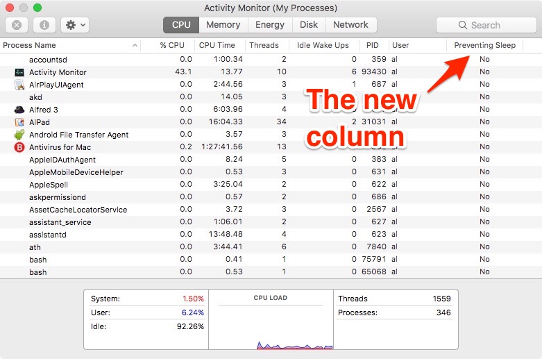 mac os x flash player (screensaver) activity monitor