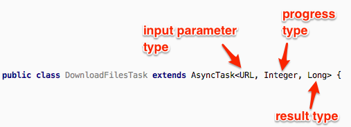 Android AsyncTask parameter types