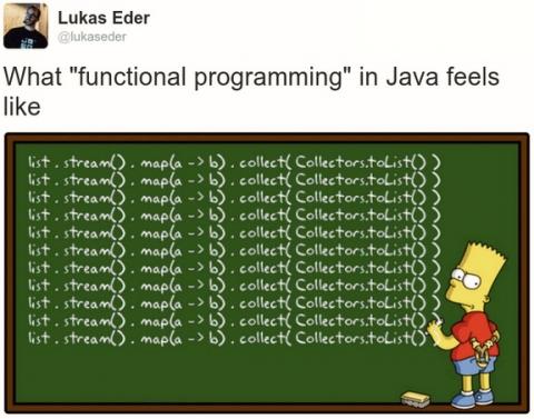 What FP in Java is like