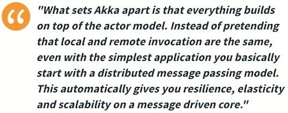 Lightbend interview with Raymond Roestenburg, co-author of Akka In Action