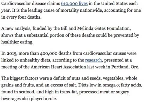 Heart disease deaths linked to poor dietary choices