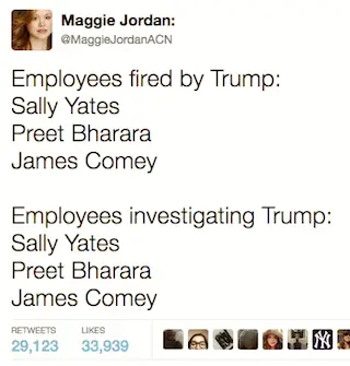 People fired by Trump