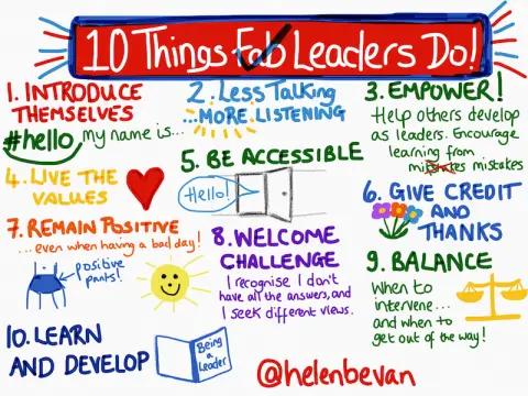 Ten things fab leaders do