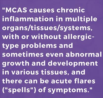 MCAS/MCAD causes chronic inflammation in multiple organs