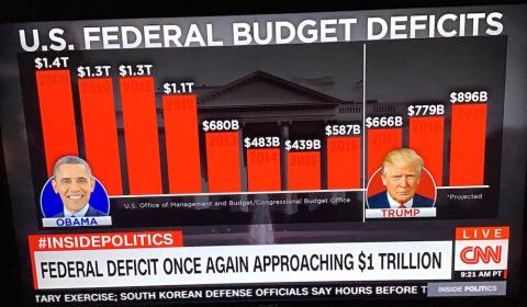 A huge federal deficit is not a good idea