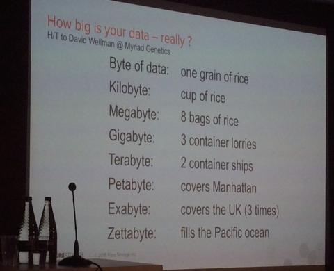 How big is your data?