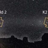 Kepler confirms more than 100 planets in single trove