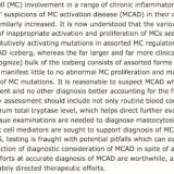 Diagnosis of MCAD and MCAS