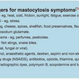 Triggers for mast cell diseases