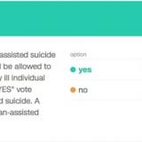 Physician-assisted suicide for the terminally ill in Colorado