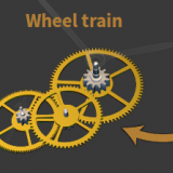 How a mechanical watch works
