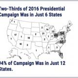 National Popular Vote