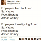 People fired by Trump