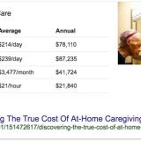 The true cost of elder care