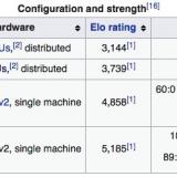 AlphaGo Zero hardware configuration