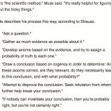 Elon Musk's six questions (the scientific method)