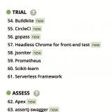 Thoughtworks technology radar