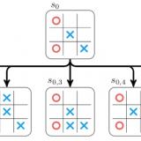 How AlphaGo Zero works