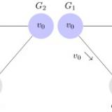 An Illustrated Proof of the CAP Theorem