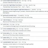 Scala String utilities functions