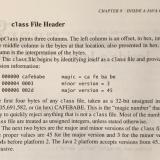 CAFEBABE and Java class files