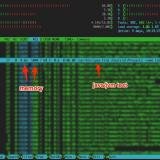 The Unix/Linux `htop` command