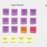 A User Story Mapping Example Using Facebook