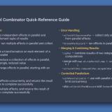 Free ZIO 2 training: Fibers and parallel/concurrent combinator functions