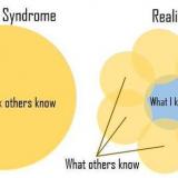 Imposter Syndrome vs Reality