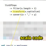 Think of Scala 'map' method as being 'transform'