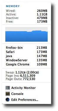 mac os memory usage monitor