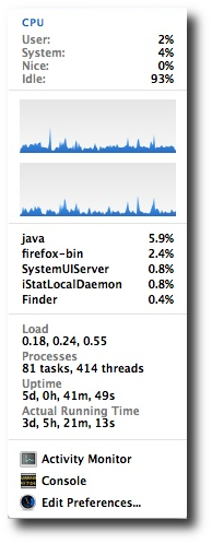 Mac CPU usage monitor app software