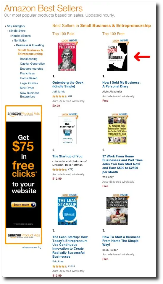 Amazon KDP Select ebook free promotion program - Results, Day 2