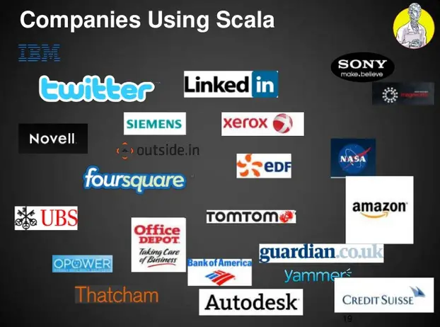 Businesses using Scala