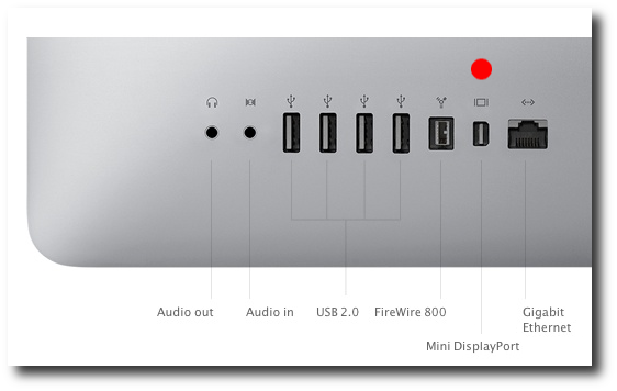 display for mac mini 2011